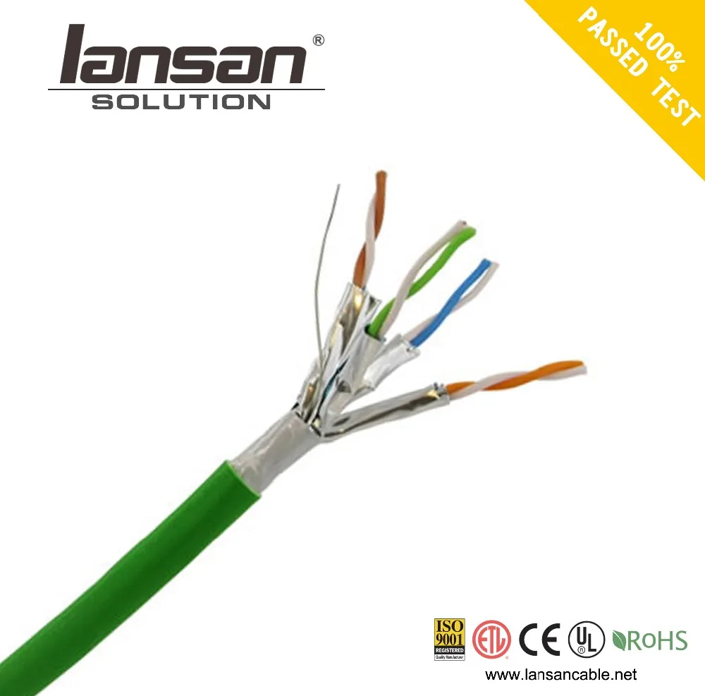 ftp/sftp cat6 lan cable