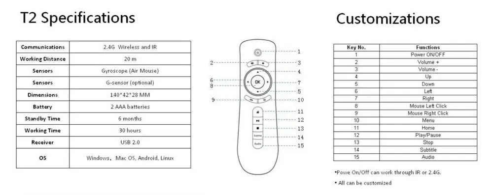 HTB17GbELVXXXXbPXVXXq6xXFXXXi