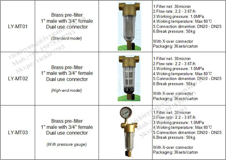 Household main pipeline brass sediment pre filter water/pipeline water filter
