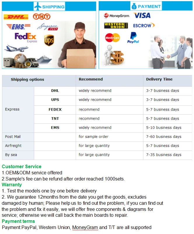 Baofeng BF-888 S Walkie Talkie Radio Portatile BF-888S 5 W 16CH UHF 400-470 MHz 888 s - ANKUX.COM