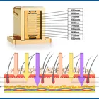 3 wave 755nm 808nm 1064nm micro channel cooling laser hair removal machine diode laser stack/green laser module