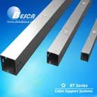 Better Price Besca Industrial Metal Cable Trunking Supplier Certifications