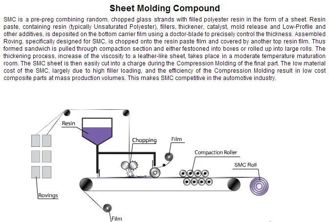 8 SMC-e