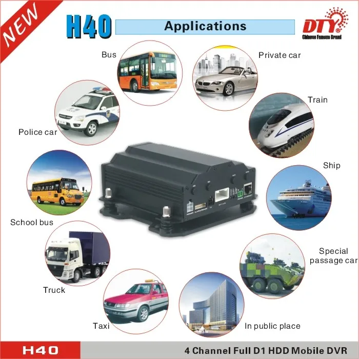 4ch HDD mobile dvr 24 hours video camera recorder,full D1 download dvr h264 cms free software, H40