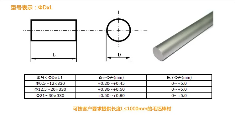 Highly durable solid rod with cost effective prices