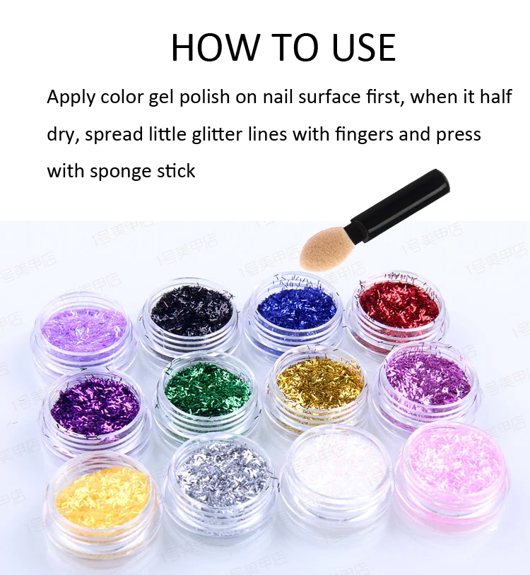 HOW TO USE