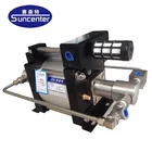 Suncenter air driven high pressure liquid pump without any electricity