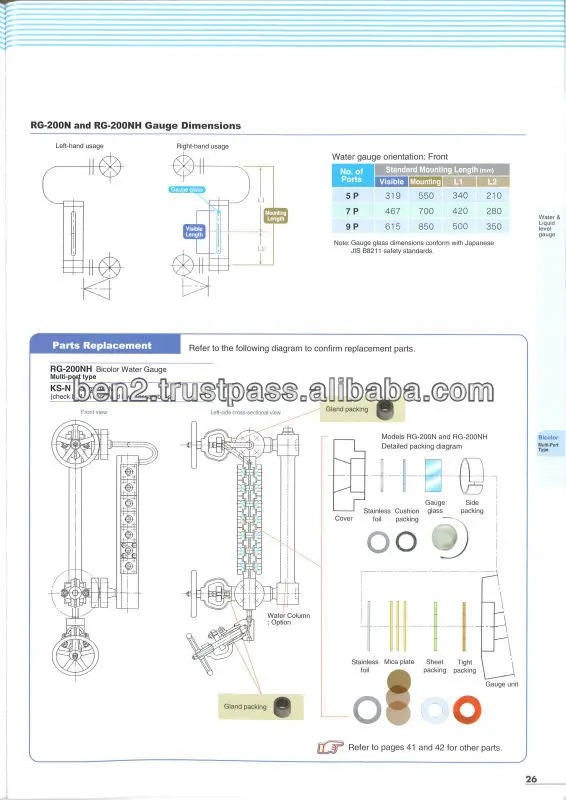 Gauge High Pressure Boiler, Stainless, Steel - detail 12