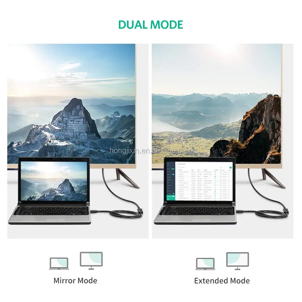 HJX factory price High-Speed Male to Female HD-MI Extension Cable - ANKUX.COM