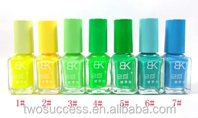 7ml Nail Art Noctilucence Nail Polish .jpg