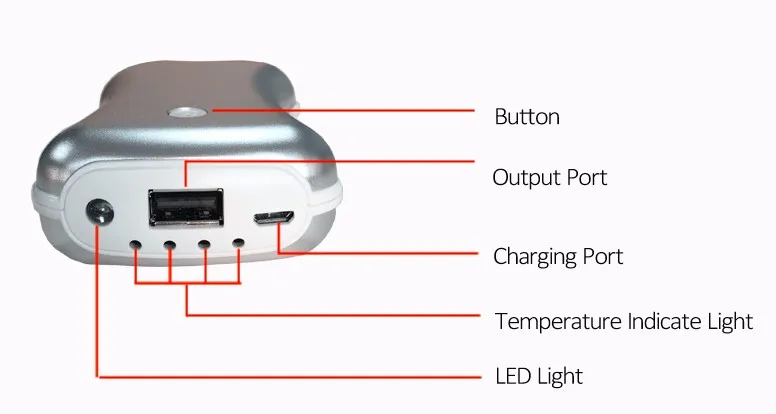 power bank hand warmer.jpg