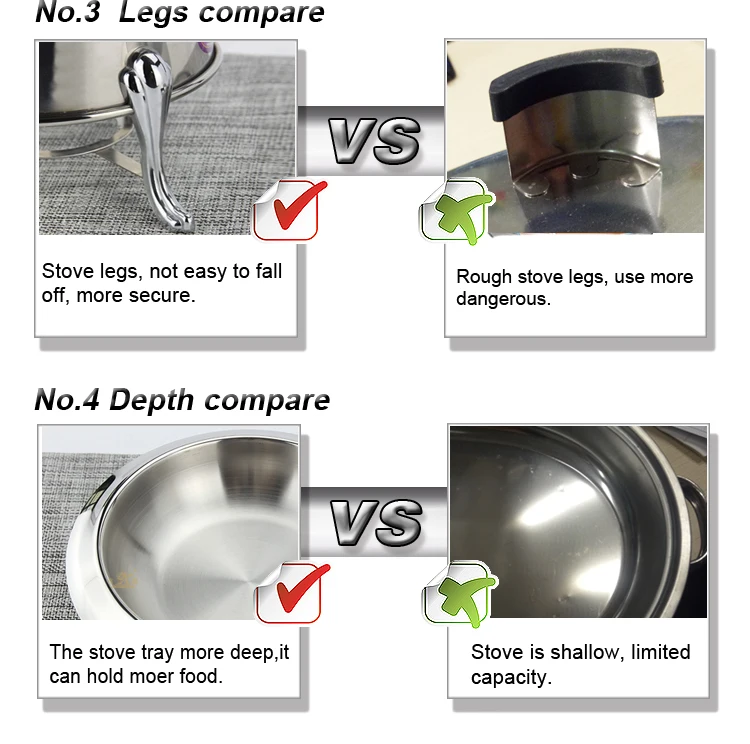 Factory price high quality stainless steel round chafing dishes food warmer with window