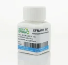 China Suppliers 150-500nm Alpha Aluminium Oxide Powder Price Alumina Nanoparticles Al2O3 Nanopowder for Ceramics