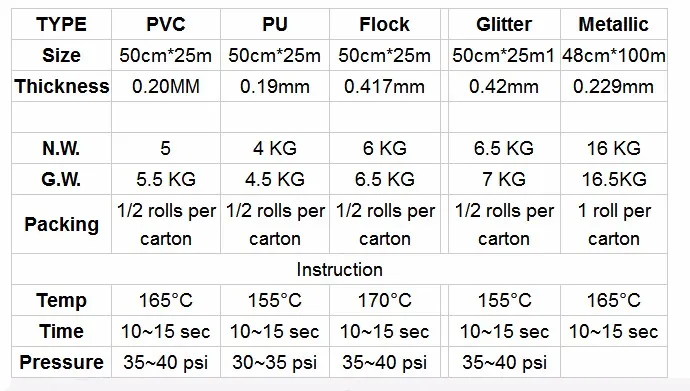 specification 1.jpg