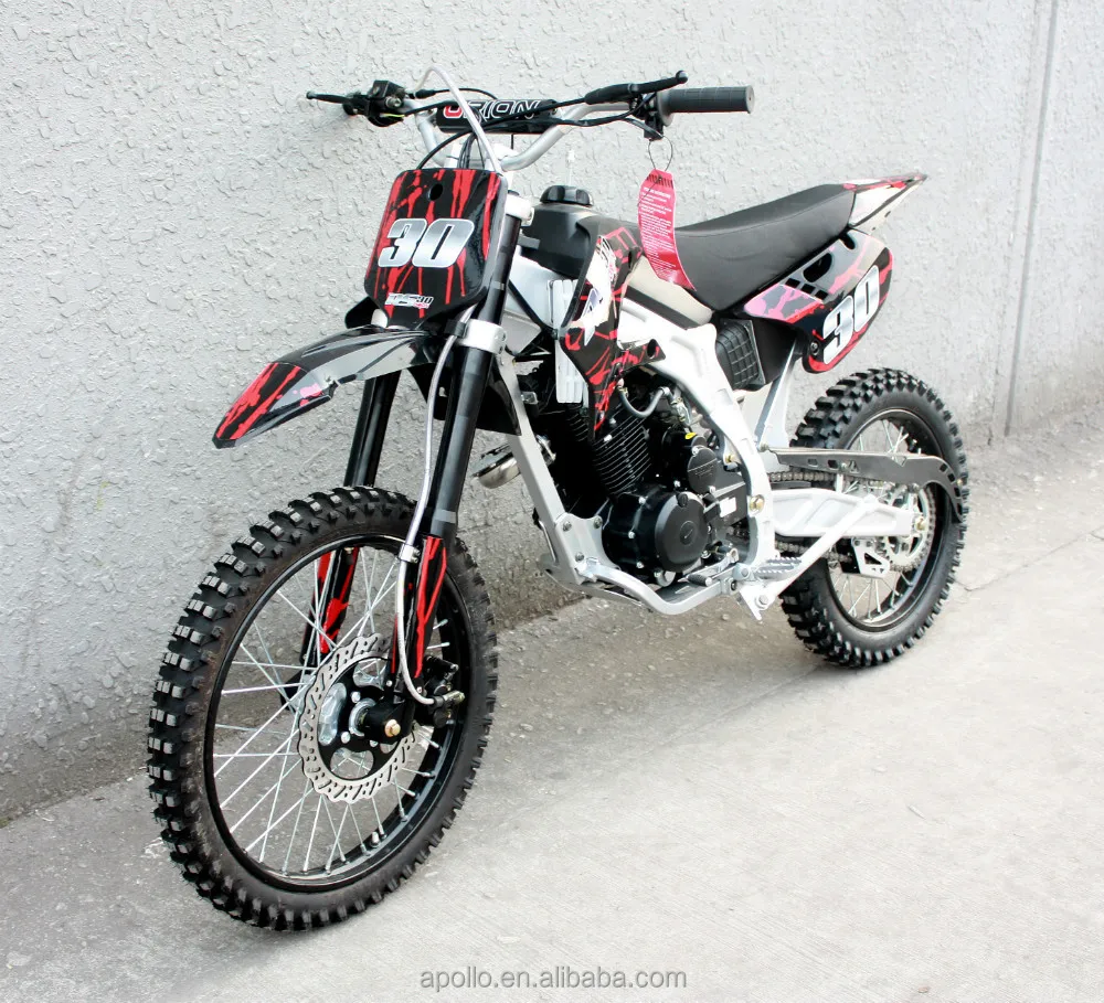 Pocketcustom : Communauté dirt bike (pocket bike)