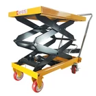 Hydraulic hand scissor lifting table trolley