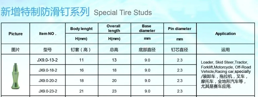 special tire stud.jpg