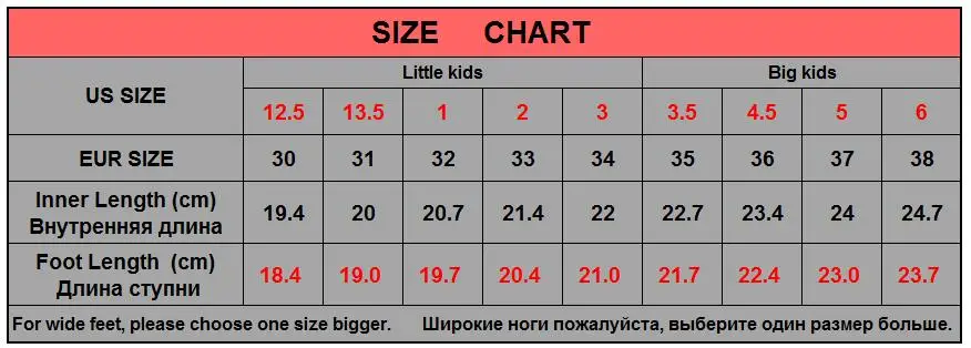 size