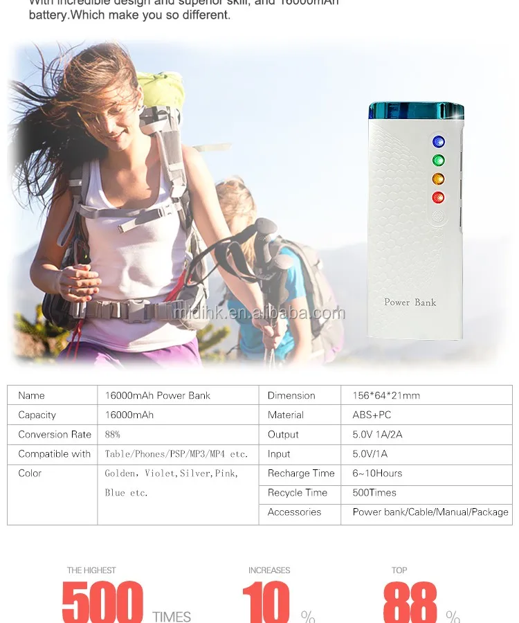 Cell phone accessories Shenzhen external battery mobile 16000 power bank with cable - ANKUX.COM