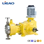 (JYSD )high pressure water pump;Hydraulic dosing Pump
