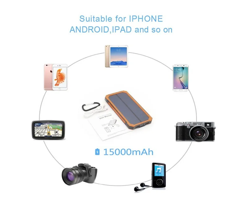 Promotional 10000mah Solar Mobile Charger Power Bank with Customized Logo Outdoor Power Supply - ANKUX.COM