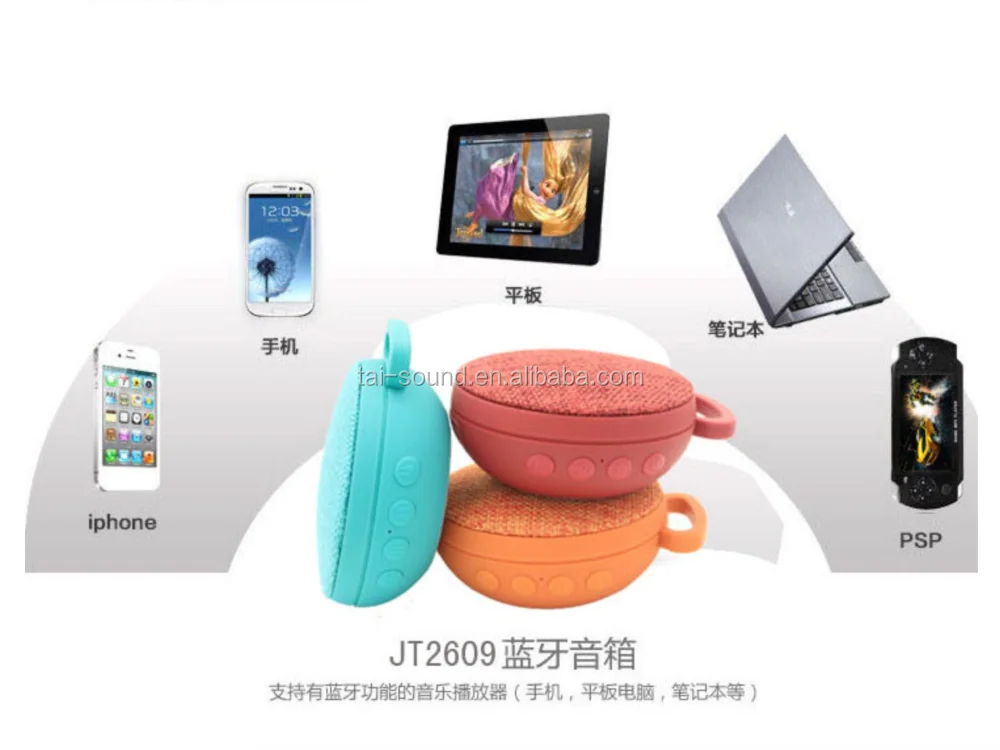 4W android battery audio car cloth smart mini speaker 2019 with CE RoHs for Christmas promotion - ANKUX.COM