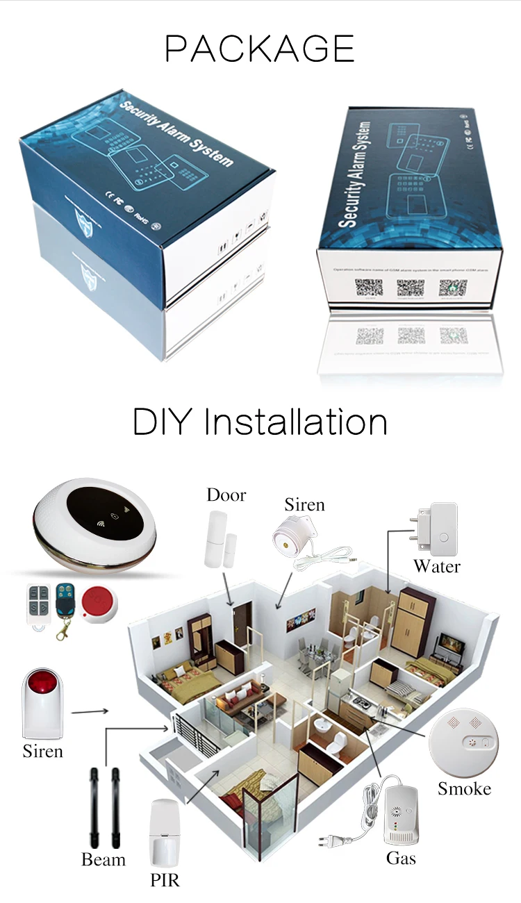 WIFI Camera Manual Wireless Digital Home Security Alarm System - ANKUX.COM