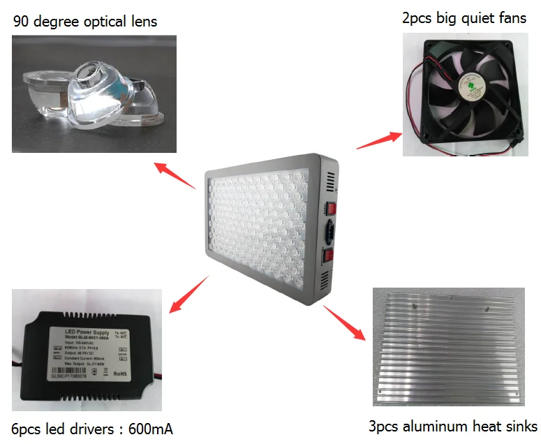 p-series led grow light .png