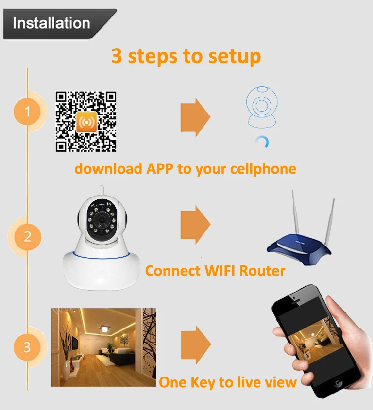 Quality assured new design pir sensor hd ip camera