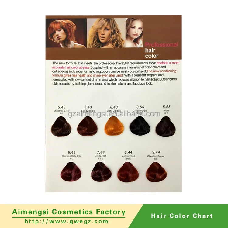 Loreal Hair Color Conversion Chart