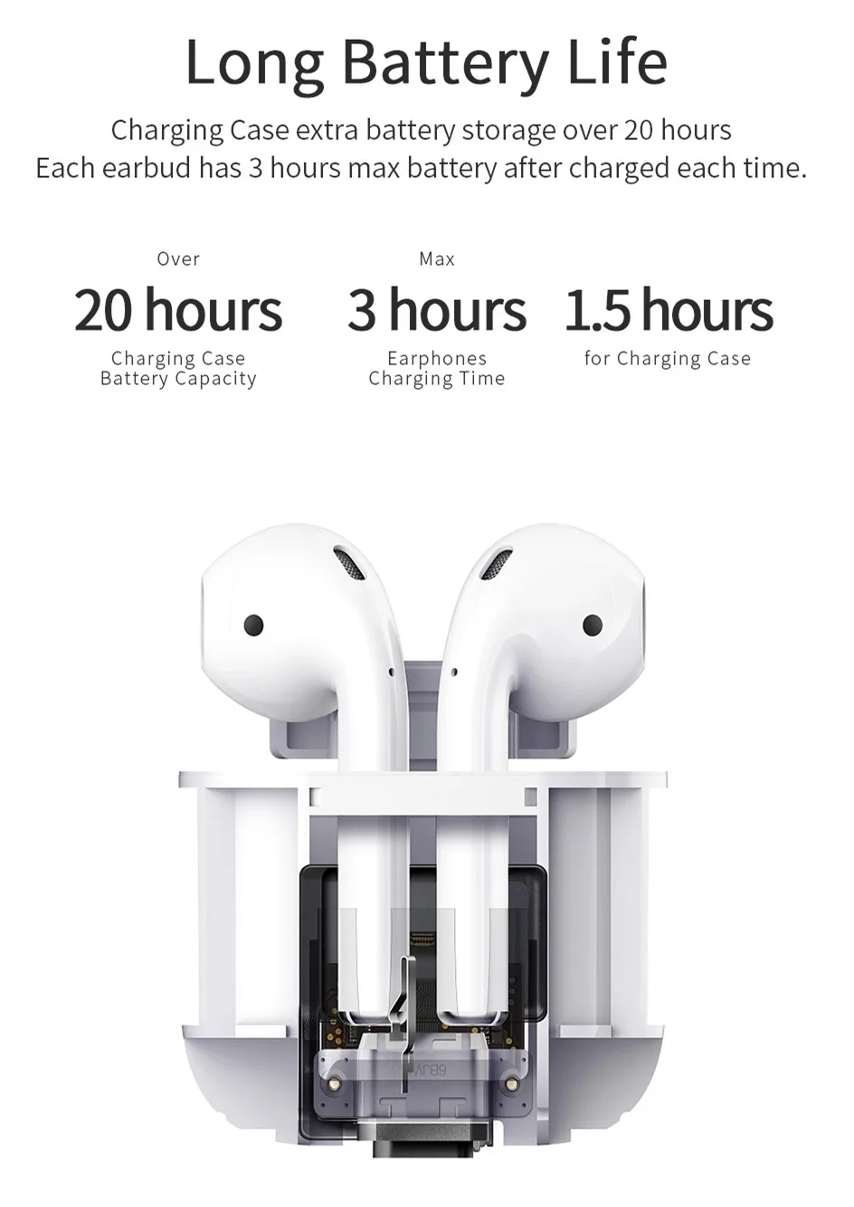 Portable handsfree Earphone BT 5.0 Wireless Touch Headset Headphone i12 Tws mini pods Earbuds Headphone - ANKUX.COM