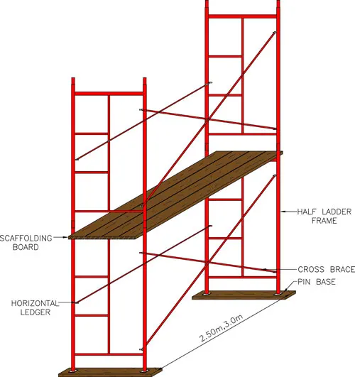 a frame scaffold