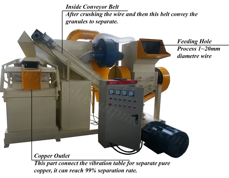 Earn Money Bs600 Used Wire Processing Equipment Sale Machine Chop