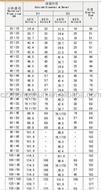 schedule pipe steel 40 9 Steel Lateral Pipe Elbow Tee Fitting 40 Carbon Schedule schedule pipe steel 40 9 Steel Lateral Pipe Elbow Tee Fitting 40 Carbon Schedule