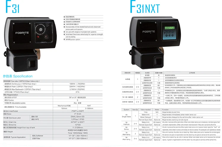 runxin softener valve