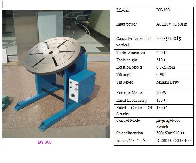 小型自动焊接定位器/工业旋转转盘/焊接定位器