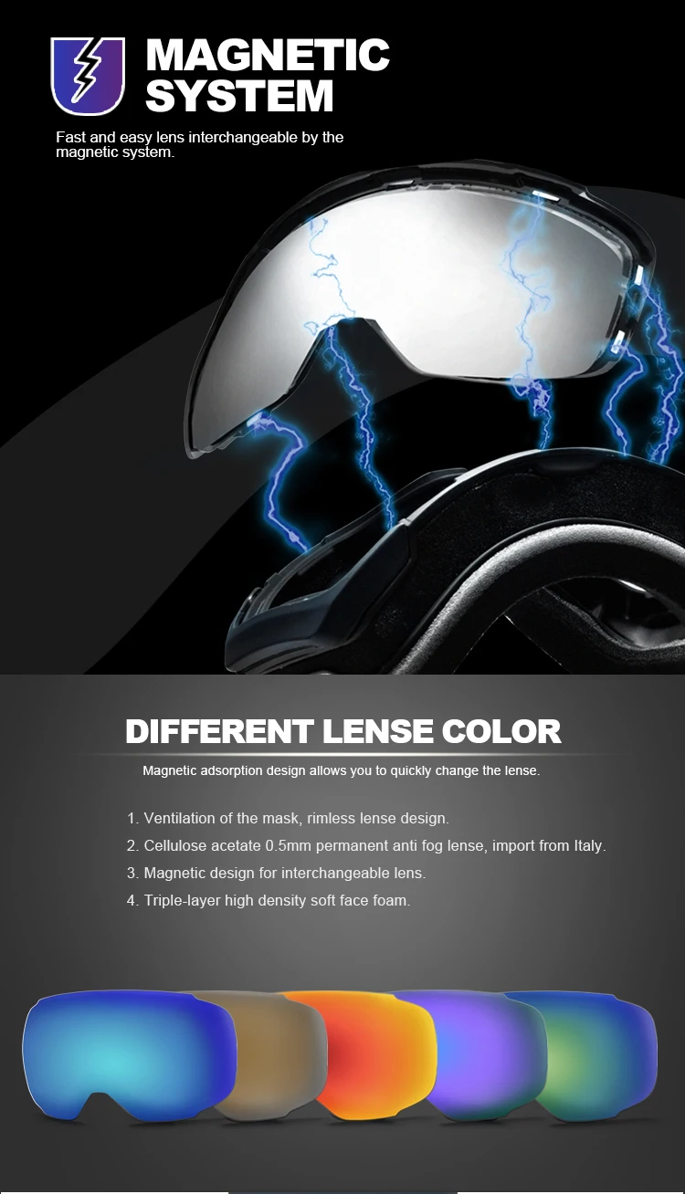 3-ski goggles