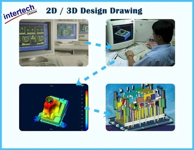 2D-3D design drawing_pic