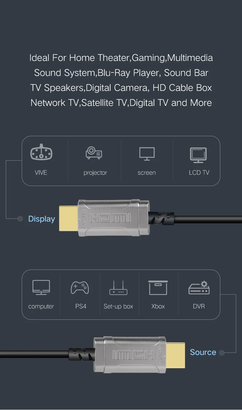 100 meters ultra slim high speed 18gbps 2.0 fiber hdmi cable for HDTV hone theater - ANKUX.COM