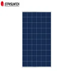High quality pv module 250W solar panel poly with best price