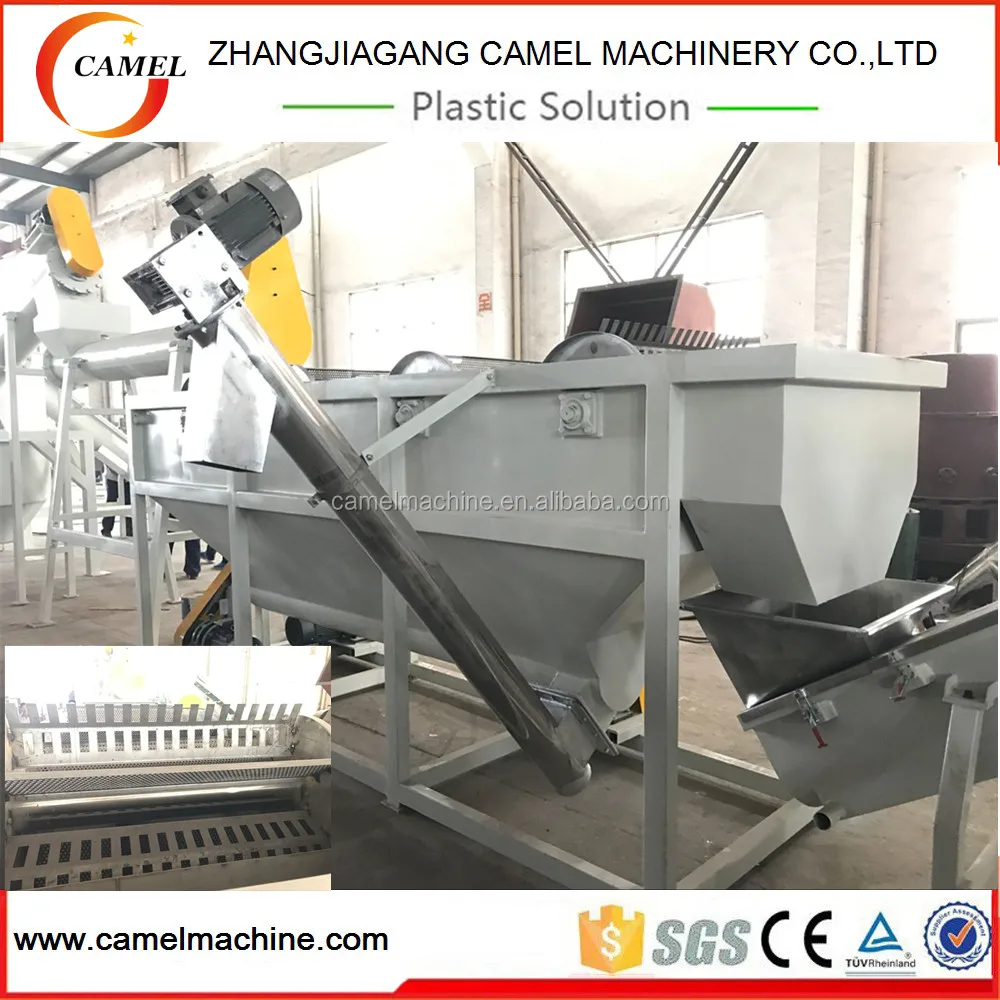 new technology washing machine in china