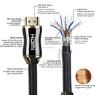 Stock HDTV 2m Pure Copper 4K 2160P HDMI Cable