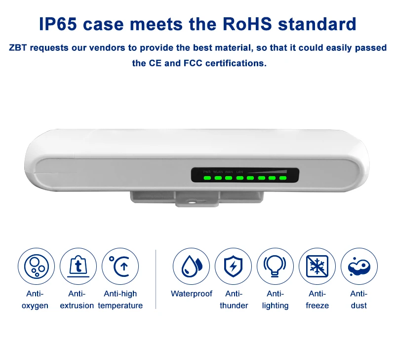 zbt apg521 5.8ghz 300mbps high power wireless outdoor access point