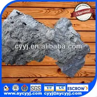 High Silicon Calcium Powder Weight In