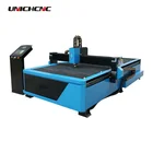 cnc plasma and flame laser cutting machine 40