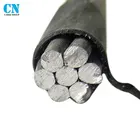 PE/PVC covered line wire AAC/AAAC/ACSR conductor