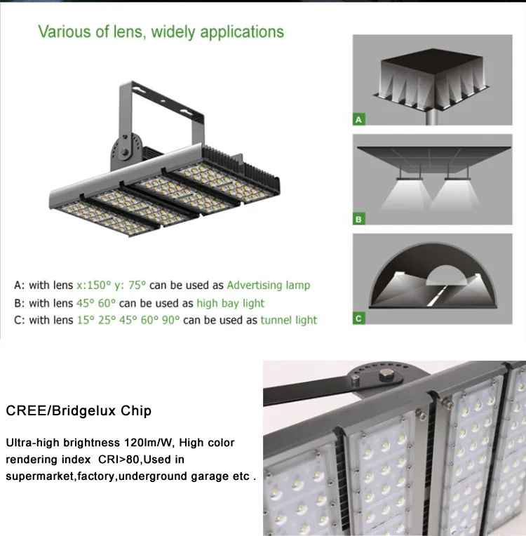 transparent lamp shade 100w projector light tunnel