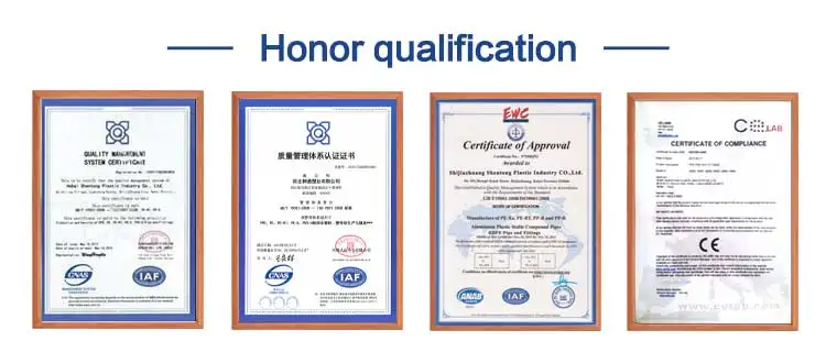 PPR honor qualification