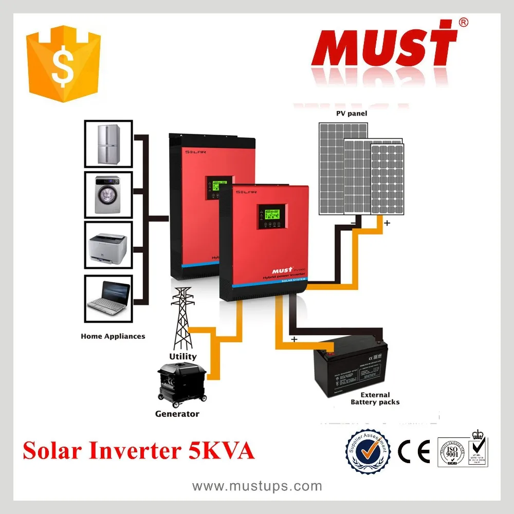 PV1800