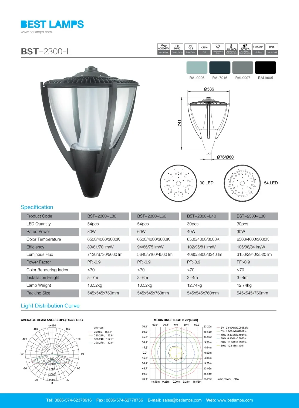BST-2300-L led high power lamp led outdoor lighting